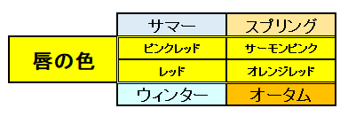 f:id:takafumiimai:20181104101143p:plain